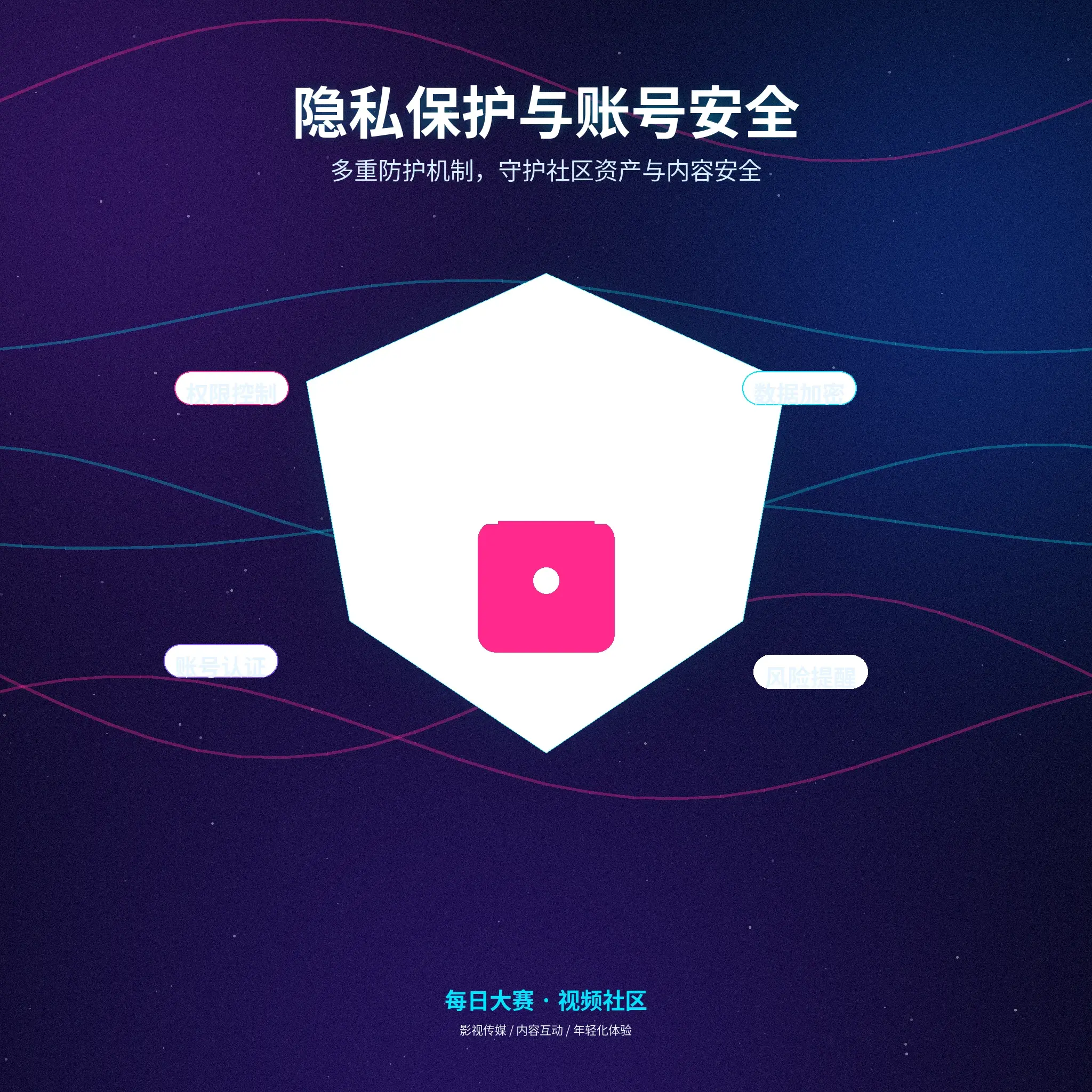 每日大赛安全与隐私服务